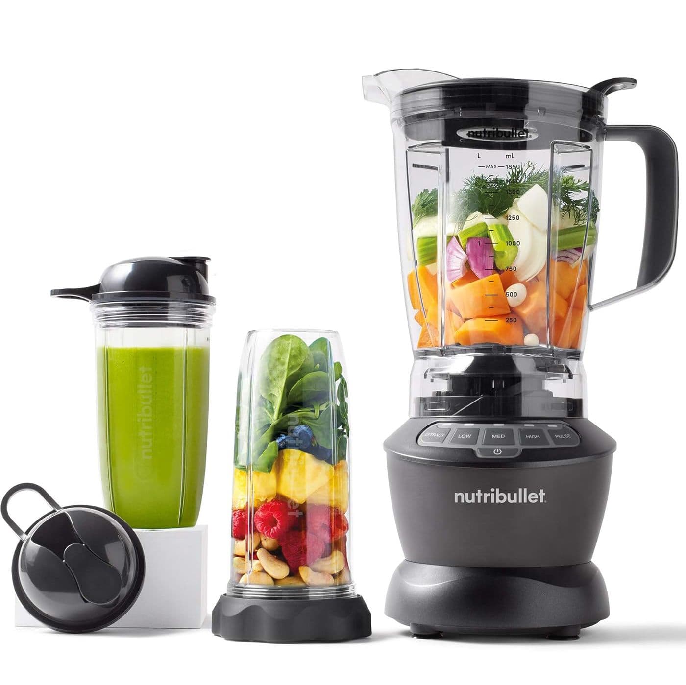 Blender Combo